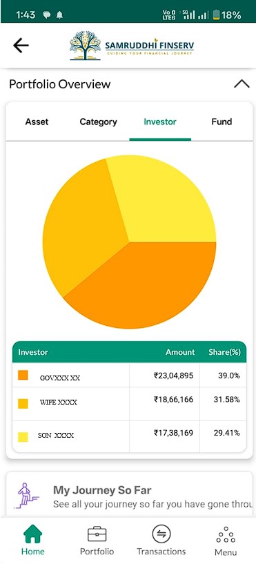 Analytics Dashboard
